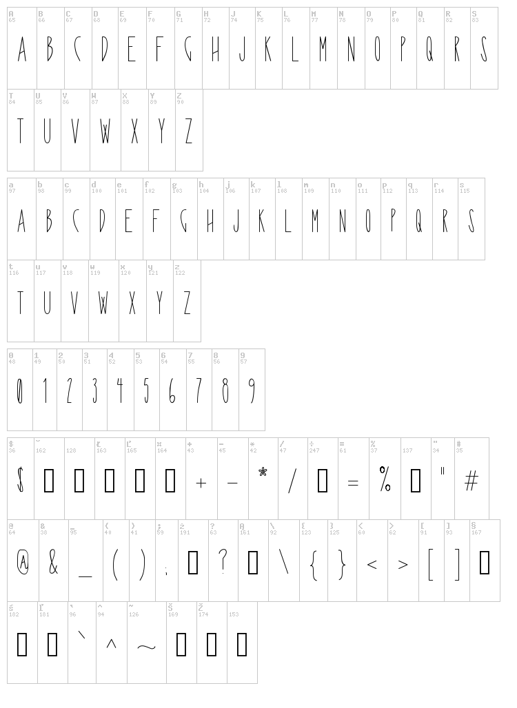 KM Pretend font map